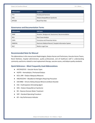 Dialysis Unit Excellence Manual Dr J L Meena
Dialysis Unit Excellence Manual – Dr J L Meena | Page 8
Abbreviation Full Form
PTH Parathyroid Hormone
DDS Dialysis Disequilibrium Syndrome
BFR/QB Blood Flow Rate
Governance and Documentation Terms
Abbreviation Full Form
SBAR Situation, Background, Assessment, Recommendation
RCA Root Cause Analysis
CAPA Corrective and Preventive Action
EMR/HIS Electronic Medical Record / Hospital Information System
MLC Medico-Legal Case
Recommended Note for Manual
The abbreviations in this manual assist Nephrologists, Dialysis Nurses and Technicians, Vascular Access Teams,
Renal Dietitians, hospital administrators, quality professionals, and all healthcare staff in understanding
commonly used terms related to renal replacement therapy, vascular access, and dialysis quality standards.
Quick Reference – Most Frequently Used Abbreviations
● AVF/AVG/CVC – Vascular Access Types
● HD/PD – Hemodialysis / Peritoneal Dialysis
● Kt/V, URR – Dialysis Adequacy Measures
● HBV/HCV/HIV – Bloodborne Pathogens Requiring Precaution
● CKD-MBD – Chronic Kidney Disease-Mineral and Bone Disorder
● ESA – Erythropoiesis-Stimulating Agent
● DDS – Dialysis Disequilibrium Syndrome
● RO – Reverse Osmosis Water Treatment
● SOP – Standard Operating Procedure
● KPI – Key Performance Indicator
 