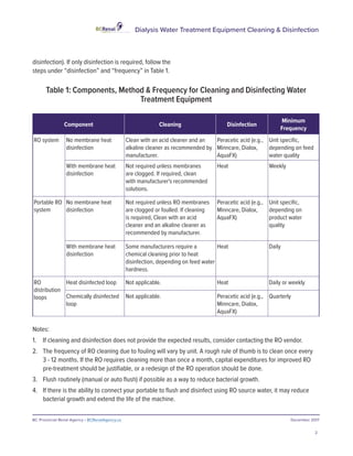 Dialysis water treatment equipment cleaning and disinfection | PDF