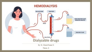 Dialyzable drugs
By Dr. Dinesh Kumar G
Pharm. D
 