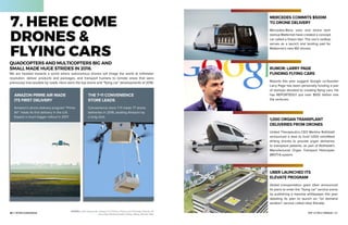 20 | PETER DIAMANDIS TOP 10 TECH TRENDS | 21
7. HERE COME
DRONES &
FLYING CARS
QUADCOPTERS AND MULTICOPTERS BIG AND
SMALL MADE HUGE STRIDES IN 2016.
We are headed towards a world where autonomous drones will image the world at millimeter
resolution, deliver products and packages, and transport humans to remote areas that were
previously inaccessible by roads. Here were the top drone and “flying car” developments of 2016:
AMAZON PRIME AIR MADE
ITS FIRST DELIVERY
Amazon’s drone delivery program “Prime
Air” made its first delivery in the U.K.
Expect a much bigger rollout in 2017.
THE 7-11 CONVENIENCE
STORE LEADS
Convenience store 7-11 made 77 drone
deliveries in 2016, beating Amazon by
a long shot.
PHOTOS» p.20: Amazon Air–Amazon | 7-11 Drone–Flirtey | p.21: Mercedes–Daimler AG
Larry Page–Business Insider | eHang–eHang | Elevate–Uber
MERCEDES COMMITS $500M
TO DRONE DELIVERY
Mercedes-Benz vans and drone tech
startup Matternet have created a concept
car called a Vision Van. The van’s rooftop
serves as a launch and landing pad for
Matternet’s new M2 drones.
RUMOR: LARRY PAGE
FUNDING FLYING CARS
Reports this year suggest Google co-founder
Larry Page has been personally funding a pair
of startups devoted to creating flying cars. He
has REPORTEDLY put over $100 million into
the ventures.
1,000 ORGAN TRANSPLANT
DELIVERIES FROM DRONES
United Therapeutics CEO Martine Rothblatt
announced a deal to fund 1,000 retrofitted
eHang drones to provide organ deliveries
to transplant patients, as part of Rothblatt’s
Manufactured Organ Transport Helicopter
(MOTH) system.
UBER LAUNCHED ITS
ELEVATE PROGRAM
Global transportation giant Uber announced
its plans to enter the “flying car” service arena
by publishing a massive whitepaper this year
detailing its plan to launch an “on demand
aviation” service called Uber Elevate.
 