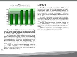 402
	 A produção mundial de diamantes vem se mantendo estag-
nada nos últimos anos, alcançando em 2005 o maior valor, que foi
da ordem de 176 milhões de quilates (Mct), tendo um crescimen-
to em relação a 2004 de 11,73%.
	 Durante esses anos os principais países produtores de dia-
mantes brutos foram Rússia, Congo, Austrália, Botswana e África do
Sul, sendo que desde o ano de 2003 a Rússia permanece no topo da
hierarquia que antes era alternado pela Austrália e Botswana. Hoje
esses países contribuem com 85,7% da produção mundial. O Brasil
contribui com uma pequena parcela dessa produção, em 2005 repre-
sentou 0,17%.
	 Estima-se que a produção acumulada de diamante no Brasil, no
período de 2001 a 2005, é de aproximadamente 2,2 Mct e segundo da-
dos do RAL 2006, Mato Grosso é o maior estado produtor, produzindo
em 2005, 61% da produção oficial.
Gráfico
EVOLUÇÃO DA PRODUÇÃO ENTRE 2001 A 2005
5. CONSUMO
	 Quantificar o consumo de diamante é tarefa difícil, devido à
falta de conhecimento da quantidade lapidada e absorvida pela in-
dústria joalheira, sabe-se que as grandes joalherias adquirem dia-
mantes lapidados do mercado interno e externo. Estima-se que cerca
de 10% da produção interna seja direcionada para o consumo no
mercado joalheiro nacional, com prevalência de gemas com peso não
superior a 1 ct.
	 Os Estados Unidos é o país onde a demanda da indústria de
jóias é maior, com mais de 40% de consumo. Ásia (principalmente
Japão), Europa e Arábia Saudita também possuem grande demanda na
indústria joalheira.
	 Podemos assumir que o consumo brasileiro de diamantes tipo
indústria (NCM 7102100) é a soma das importações com 10% da pro-
dução nacional de diamantes sem qualidades gemológicas, prevalen-
temente.
	 A tabela a seguir mostra as principais estatísticas brasileiras de
acordo com a nomenclatura de diamonds commodities.
 