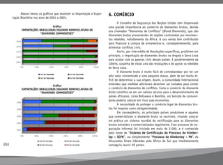 404
	 Abaixo temos os gráficos que mostram as Importação e Expor-
tação Brasileira nos anos de 2001 a 2005.
6. COMÉRCIO
	 O Conselho de Segurança das Nações Unidas tem dispensado
uma grande importância ao comércio de diamantes brutos, devido
aos chamados “Diamantes de Conflitos” (Blood Diamonds), que são
diamantes brutos provenientes de regiões controladas por movimen-
tos rebeldes, notadamente da África. A sua venda tem contribuído
para financiar a compra de armamentos e, conseqüentemente, para
alimentar conflitos civis.
	 Assim, por intermédio de Resoluções específicas, proibiram em
princípio, a importação de diamantes brutos na Angola e Serra Leoa
para acabar com as guerras civis desses países. E posteriormente da
Libéria, suspeita de violar uma das resoluções e de apoiar os rebeldes
de Serra Leoa.
	 O diamante bruto é muito fácil de contrabandear por ter um
alto valor concentrado e uma pequena massa, além de ser muito di-
fícil de determinar a sua origem. Assim, a comunidade internacional
entendeu que medidas adicionais deveriam ser tomadas para conter
o comércio de diamantes de conflitos. Como o comércio de diamante
bruto constitui-se em um valioso recurso para o desenvolvimento de
países africanos, como Botswana e Namíbia, um boicote de consumi-
dores poderia colocar em risco suas economias.
	 A necessidade de proteger o comércio legal de diamantes bru-
tos foi imposta como obrigatoriedade.
	 Em conseqüência, os principais países produtores e aqueles
que comercializam o diamante bruto se reuniram, visando colocar
em prática um sistema mundial de certificação para os diamantes
brutos extraídos e comercializados legalmente. Esse processo de ne-
gociação informal foi iniciado em maio de 2.000, e é conhecido
pelo nome de “Sistema de Certificação do Processo de Kimber-
ley – SCPK”, ou simplesmente “Processo de Kimberley – PK”. As
discussões foram lideradas pela África do Sul que imediatamente
conseguiu reunir 30 países.
Gráfico
IMPORTAÇÕES BRASILEIRAS SEGUNDO NOMENCLATURA DE
“DIAMONDS COMMODITIES”
Gráfico
EXPORTAÇÕES BRASILEIRAS SEGUNDO NOMENCLATURA DE
“DIAMONDS COMMODITIES”
0% 20% 40% 60% 80% 100%
2001
2002
2003
2004
2005
Importações Brasileiras segundo nomenclatura de
 Diamonds Commodities
NCM 71021000 NCM 71022100
NCM 71023100 NCM 71023900
% 20% 40% 60% 80% 100%
Importações Brasileiras segundo nomenclatura de
 Diamonds Commodities
NCM 71021000 NCM 71022100
NCM 71023100 NCM 71023900
20% 40% 60% 80% 100%
ortações Brasileiras segundo nomenclatura de
 Diamonds Commodities
NCM 71021000 NCM 71022100
NCM 71023100 NCM 71023900
0% 20% 40% 60% 80% 100%
2001
2002
2003
2004
2005
Importações Brasileiras segundo nomenclatura de
 Diamonds Commodities
NCM 71021000 NCM 71022100
NCM 71023100 NCM 71023900
 