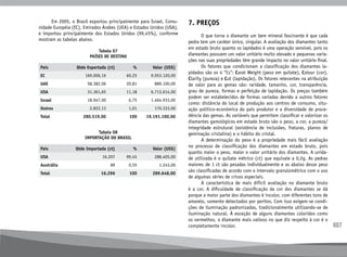 407
	 Em 2005, o Brasil exportou principalmente para Israel, Comu-
nidade Européia (EC), Emirados Árabes (UEA) e Estados Unidos (USA),
e importou principalmente dos Estados Unidos (99,45%), conforme
mostram as tabelas abaixo.
Tabela 07
Países de destino
País Qtde Exportada (ct) % Valor (US$)
EC 169.006,16 60,25 9.953.120,00
UAE 58.382,06 20,81 889.100,00
USA 31.361,65 11,18 6.713.614,00
Israel 18.947,00 6,75 1.464.933,00
Outros 2.822,13 1,01 170.333,00
Total 280.519,00 100 19.191.100,00
Tabela 08
Importação do Brasil
Pais Qtde Importada (ct) % Valor (US$)
USA 16.207 99,45 288.405,00
Austrália 89 0,55 1.243,00
Total 16.296 100 289.648,00
7. PREÇOS
	 O que torna o diamante um bem mineral fascinante é que cada
pedra tem um caráter único, singular. A avaliação dos diamantes tanto
em estado bruto quanto os lapidados é uma operação sensível, pois os
diamantes possuem um valor unitário muito elevado e pequenas varia-
ções nas suas propriedades têm grande impacto no valor unitário final.
	 Os fatores que condicionam a classificação dos diamantes la-
pidados são os 4 “Cs”: Carat Weight (peso em quilate), Colour (cor),
Clarity (pureza) e Cut (lapidação). Os fatores relevantes na atribuição
de valor para as gemas são: raridade, tamanho, cor, transparência,
grau de pureza, formas e perfeição de lapidação. Os preços também
podem ser estabelecidos de formas variadas devido a outros fatores
como: distância do local de produção aos centros de consumo, situ-
ação político-econômica do país produtor e a diversidade de proce-
dência das gemas. As variáveis que permitem classificar e valorizar os
diamantes gamológicos em estado bruto são o peso, a cor, a pureza/
integridade estrutural (existência de inclusões, fraturas, planos de
geminação cristalina) e o hábito do cristal.
	 A determinação do peso é a propriedade mais fácil avaliação
no processo de classificação dos diamantes em estado bruto, pois
quanto maior o peso, maior o valor unitário dos diamantes. A unida-
de utilizada é o quilate métrico (ct) que equivale a 0,2g. As pedras
maiores de 1 ct são pesadas individualmente e as abaixo desse peso
são classificadas de acordo com o intervalo granulométrico com o uso
de algumas séries de crivos especiais.
	 A característica de mais difícil avaliação no diamante bruto
é a cor. A dificuldade de classificação da cor dos diamantes se dá
porque a maior parte dos diamantes é incolor, com diferentes tons de
amarelo, somente detectados por peritos. Com isso exigem-se condi-
ções de iluminação padronizadas, tradicionalmente utilizando-se de
iluminação natural. À exceção de alguns diamantes coloridos como
os vermelhos, o diamante mais valioso no que diz respeito à cor é o
completamente incolor.
 