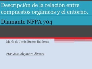 Diamante NFPA 704
María de Jesús Bustos Balderas
PSP: José Alejandro Álvarez
Descripción de la relación entre
compuestos orgánicos y el entorno.
 