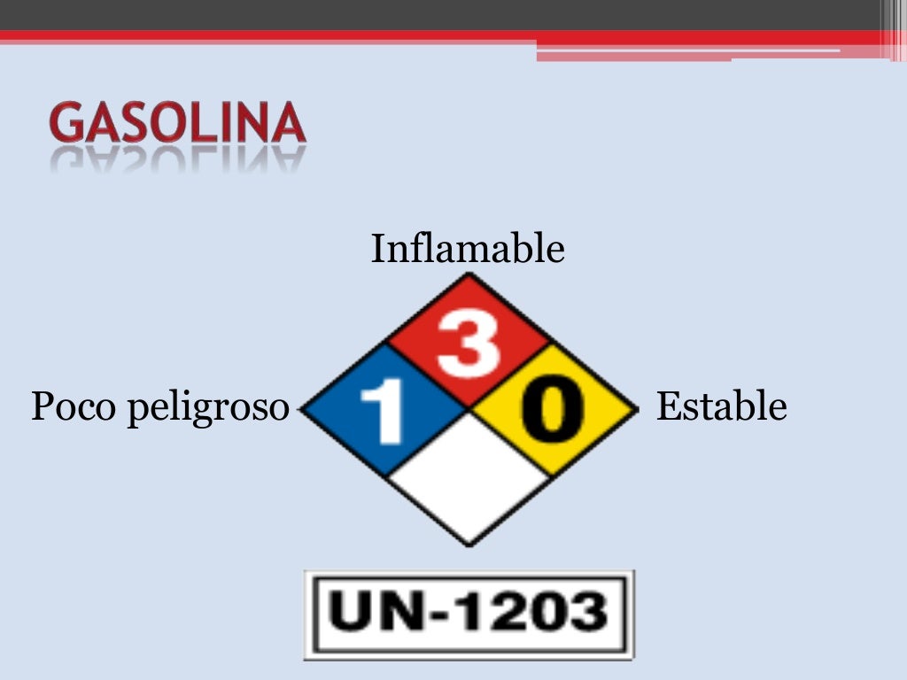Diamante nfpa 704