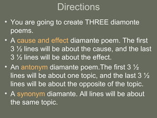 Directions
• You are going to create THREE diamonte
poems.
• A cause and effect diamante poem. The first
3 ½ lines will be about the cause, and the last
3 ½ lines will be about the effect.
• An antonym diamante poem.The first 3 ½
lines will be about one topic, and the last 3 ½
lines will be about the opposite of the topic.
• A synonym diamante. All lines will be about
the same topic.
 
