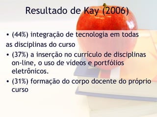 Resultado de Kay (2006)
• (44%) integração de tecnologia em todas
as disciplinas do curso
• (37%) a inserção no currículo de disciplinas
on-line, o uso de vídeos e portfólios
eletrônicos.
• (31%) formação do corpo docente do próprio
curso
 