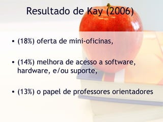 Resultado de Kay (2006)
• (18%) oferta de mini-oficinas,
• (14%) melhora de acesso a software,
hardware, e/ou suporte,
• (13%) o papel de professores orientadores
 