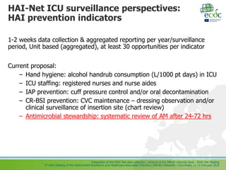 Integration of the ESAC-Net data collection / protocol at the ARHAI networks level - ESAC-Net Meeting
3rd Joint Meeting of the Antimicrobial Resistance and Healthcare-Associated Infections (ARHAI) Networks – Stockholm, 11-13 February 2015
HAI-Net ICU surveillance perspectives:
HAI prevention indicators
1-2 weeks data collection & aggregated reporting per year/surveillance
period, Unit based (aggregated), at least 30 opportunities per indicator
Current proposal:
– Hand hygiene: alcohol handrub consumption (L/1000 pt days) in ICU
– ICU staffing: registered nurses and nurse aides
– IAP prevention: cuff pressure control and/or oral decontamination
– CR-BSI prevention: CVC maintenance – dressing observation and/or
clinical surveillance of insertion site (chart review)
– Antimicrobial stewardship: systematic review of AM after 24-72 hrs
 