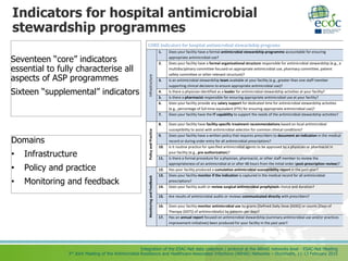 Integration of the ESAC-Net data collection / protocol at the ARHAI networks level - ESAC-Net Meeting
3rd Joint Meeting of the Antimicrobial Resistance and Healthcare-Associated Infections (ARHAI) Networks – Stockholm, 11-13 February 2015
Indicators for hospital antimicrobial
stewardship programmes
Seventeen “core” indicators
essential to fully characterise all
aspects of ASP programmes
Sixteen “supplemental” indicators
CORE Indicators for hospital antimicrobial stewardship programs
Infrastructure
1. Does your facility have a formal antimicrobial stewardship programme accountable for ensuring
appropriate antimicrobial use?
2. Does your facility have a formal organizational structure responsible for antimicrobial stewardship (e.g., a
multidisciplinary committee focused on appropriate antimicrobial use, pharmacy committee, patient
safety committee or other relevant structure)?
3. Is an antimicrobial stewardship team available at your facility (e.g., greater than one staff member
supporting clinical decisions to ensure appropriate antimicrobial use)?
4. Is there a physician identified as a leader for antimicrobial stewardship activities at your facility?
5. Is there a pharmacist responsible for ensuring appropriate antimicrobial use at your facility?
6. Does your facility provide any salary support for dedicated time for antimicrobial stewardship activities
(e.g., percentage of full-time equivalent (FTE) for ensuring appropriate antimicrobial use)?
7. Does your facility have the IT capability to support the needs of the antimicrobial stewardship activities?
PolicyandPractice
8. Does your facility have facility-specific treatment recommendations based on local antimicrobial
susceptibility to assist with antimicrobial selection for common clinical conditions?
9. Does your facility have a written policy that requires prescribers to document an indication in the medical
record or during order entry for all antimicrobial prescriptions?
10. Is it routine practice for specified antimicrobial agents to be approved by a physician or pharmacist in
your facility (e.g., pre-authorization)?
11. Is there a formal procedure for a physician, pharmacist, or other staff member to review the
appropriateness of an antimicrobial at or after 48 hours from the initial order (post-prescription review)?
MonitoringandFeedback
12. Has your facility produced a cumulative antimicrobial susceptibility report in the past year?
13. Does your facility monitor if the indication is captured in the medical record for all antimicrobial
prescriptions?
14. Does your facility audit or review surgical antimicrobial prophylaxis choice and duration?
15. Are results of antimicrobial audits or reviews communicated directly with prescribers?
16. Does your facility monitor antimicrobial use by grams [Defined Daily Dose (DDD)] or counts [Days of
Therapy (DOT)] of antimicrobial(s) by patients per days?
17. Has an annual report focused on antimicrobial stewardship (summary antimicrobial use and/or practices
improvement initiatives) been produced for your facility in the past year?
Domains
• Infrastructure
• Policy and practice
• Monitoring and feedback
 