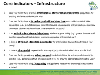 Integration of the ESAC-Net data collection / protocol at the ARHAI networks level - ESAC-Net Meeting
3rd Joint Meeting of the Antimicrobial Resistance and Healthcare-Associated Infections (ARHAI) Networks – Stockholm, 11-13 February 2015
Core indicators - Infrastructure
1. Does your facility have a formal antimicrobial stewardship programme accountable for
ensuring appropriate antimicrobial use?
2. Does your facility have a formal organizational structure responsible for antimicrobial
stewardship (e.g., a multidisciplinary committee focused on appropriate antimicrobial use, pharmacy
committee, patient safety committee or other relevant structure)?
3. Is an antimicrobial stewardship team available at your facility (e.g., greater than one staff
member supporting clinical decisions to ensure appropriate antimicrobial use)?
4. Is there a physician identified as a leader for antimicrobial stewardship activities at your
facility?
5. Is there a pharmacist responsible for ensuring appropriate antimicrobial use at your facility?
6. Does your facility provide any salary support for dedicated time for antimicrobial stewardship
activities (e.g., percentage of full-time equivalent (FTE) for ensuring appropriate antimicrobial use)?
7. Does your facility have the IT capability to support the needs of the antimicrobial stewardship
activities?
 