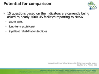 Integration of the ESAC-Net data collection / protocol at the ARHAI networks level - ESAC-Net Meeting
3rd Joint Meeting of the Antimicrobial Resistance and Healthcare-Associated Infections (ARHAI) Networks – Stockholm, 11-13 February 2015
Potential for comparison
• 15 questions based on the indicators are currently being
asked to nearly 4000 US facilities reporting to NHSN
• acute care,
• long-term acute care,
• inpatient rehabilitation facilities
National Healthcare Safety Network (NHSN) annual hospital survey.
Courtesy of L. Pollack, CDC
 
