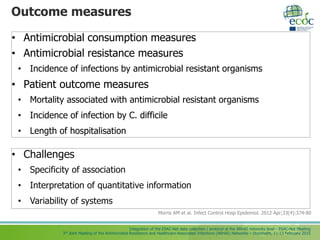 Integration of the ESAC-Net data collection / protocol at the ARHAI networks level - ESAC-Net Meeting
3rd Joint Meeting of the Antimicrobial Resistance and Healthcare-Associated Infections (ARHAI) Networks – Stockholm, 11-13 February 2015
Outcome measures
• Antimicrobial consumption measures
• Antimicrobial resistance measures
• Incidence of infections by antimicrobial resistant organisms
• Patient outcome measures
• Mortality associated with antimicrobial resistant organisms
• Incidence of infection by C. difficile
• Length of hospitalisation
Morris AM et al. Infect Control Hosp Epidemiol. 2012 Apr;33(4):374-80
• Challenges
• Specificity of association
• Interpretation of quantitative information
• Variability of systems
 