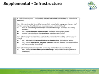 Integration of the ESAC-Net data collection / protocol at the ARHAI networks level - ESAC-Net Meeting
3rd Joint Meeting of the Antimicrobial Resistance and Healthcare-Associated Infections (ARHAI) Networks – Stockholm, 11-13 February 2015
Supplemental - Infrastructure
S1. Does your facility have a named senior executive officer with accountability for antimicrobial
leadership?
(Core 3) Is an antimicrobial stewardship team available at your facility (e.g., greater than one staff
member supporting clinical decisions to ensure appropriate antimicrobial use)?
S2. If YES, Is an infection preventionist or hospital epidemiologist involved in stewardship
activities?
S3. If YES, Is a microbiologist (laboratory staff) involved in stewardship activities?
S4. Is clinical infectious disease (ID) consultation available at your facility?
(Core 4) Is there a physician identified as a leader for antimicrobial stewardship activities at your
facility?
S5. If YES, are stewardship duties included in the job description and/or annual review?
S6. If YES, has this physician had specialized training in infectious diseases, clinical microbiology
and/or antimicrobial stewardship?
(Core 5) Is there a pharmacist responsible for ensuring antimicrobial use at your facility?
S7. If YES, has this pharmacist had specialized training in infectious disease management or
stewardship?
 