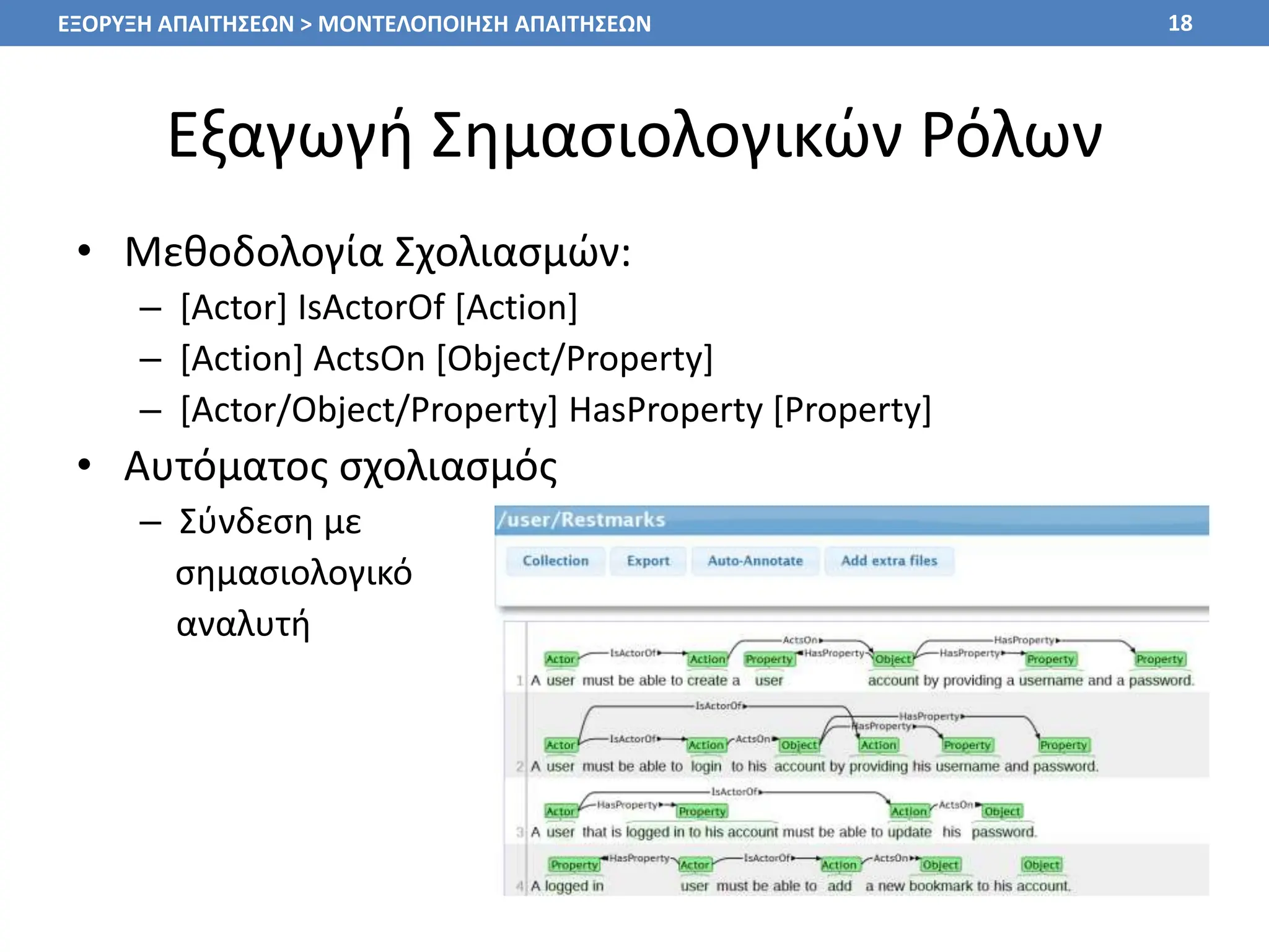 Εξαγωγή Σημασιολογικών Ρόλων
• Μεθοδολογία Σχολιασμών:
– [Actor] IsActorOf [Action]
– [Action] ActsOn [Object/Property]
– [Actor/Object/Property] HasProperty [Property]
• Αυτόματος σχολιασμός
– Σύνδεση με
σημασιολογικό
αναλυτή
18
ΕΞΟΡΥΞΗ ΑΠΑΙΤΗΣΕΩΝ > ΜΟΝΤΕΛΟΠΟΙΗΣΗ ΑΠΑΙΤΗΣΕΩΝ
 