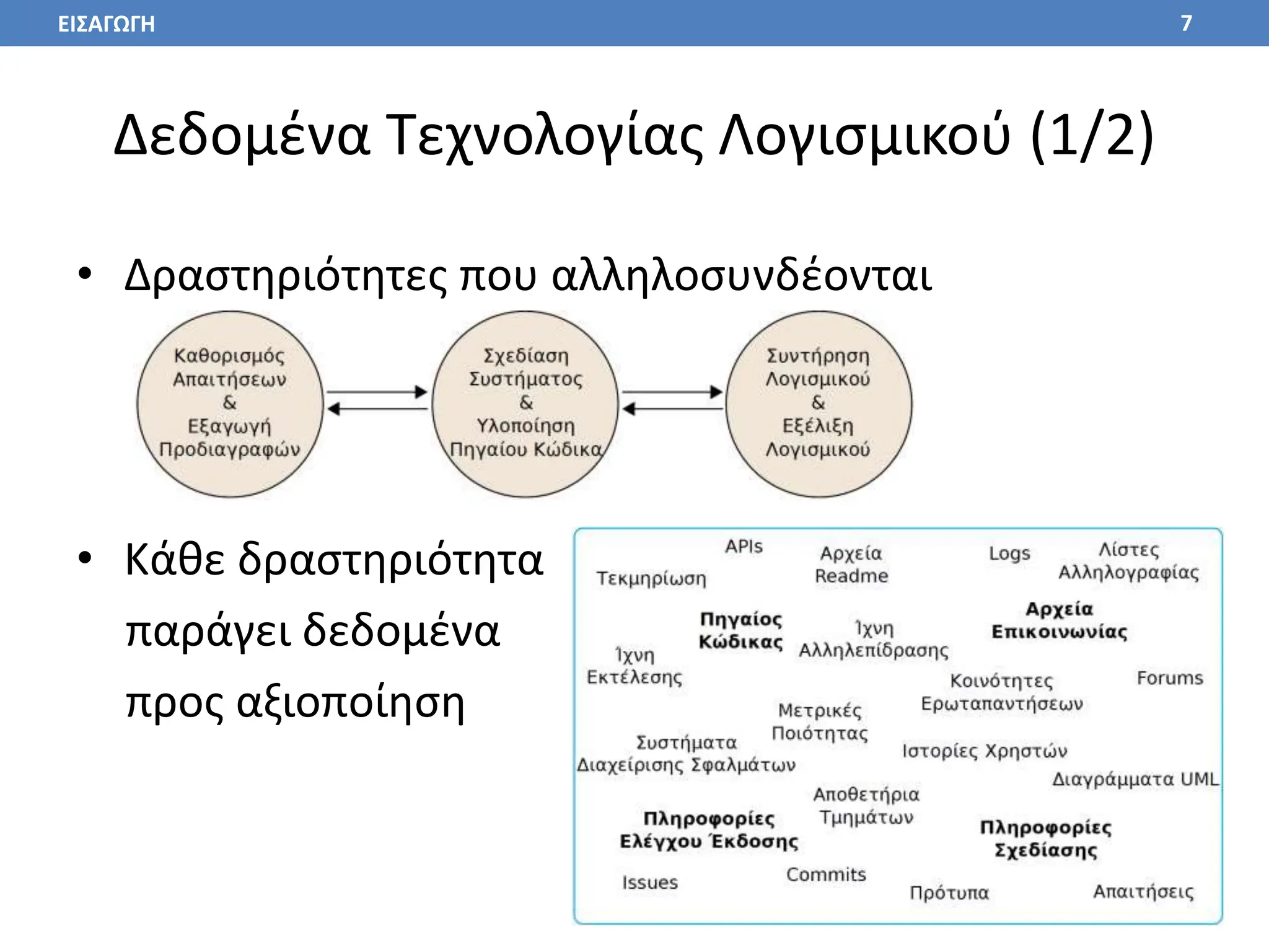 Δεδομένα Τεχνολογίας Λογισμικού (1/2)
• Δραστηριότητες που αλληλοσυνδέονται
• Κάθε δραστηριότητα
παράγει δεδομένα
προς αξιοποίηση
7
ΕΙΣΑΓΩΓΗ
 