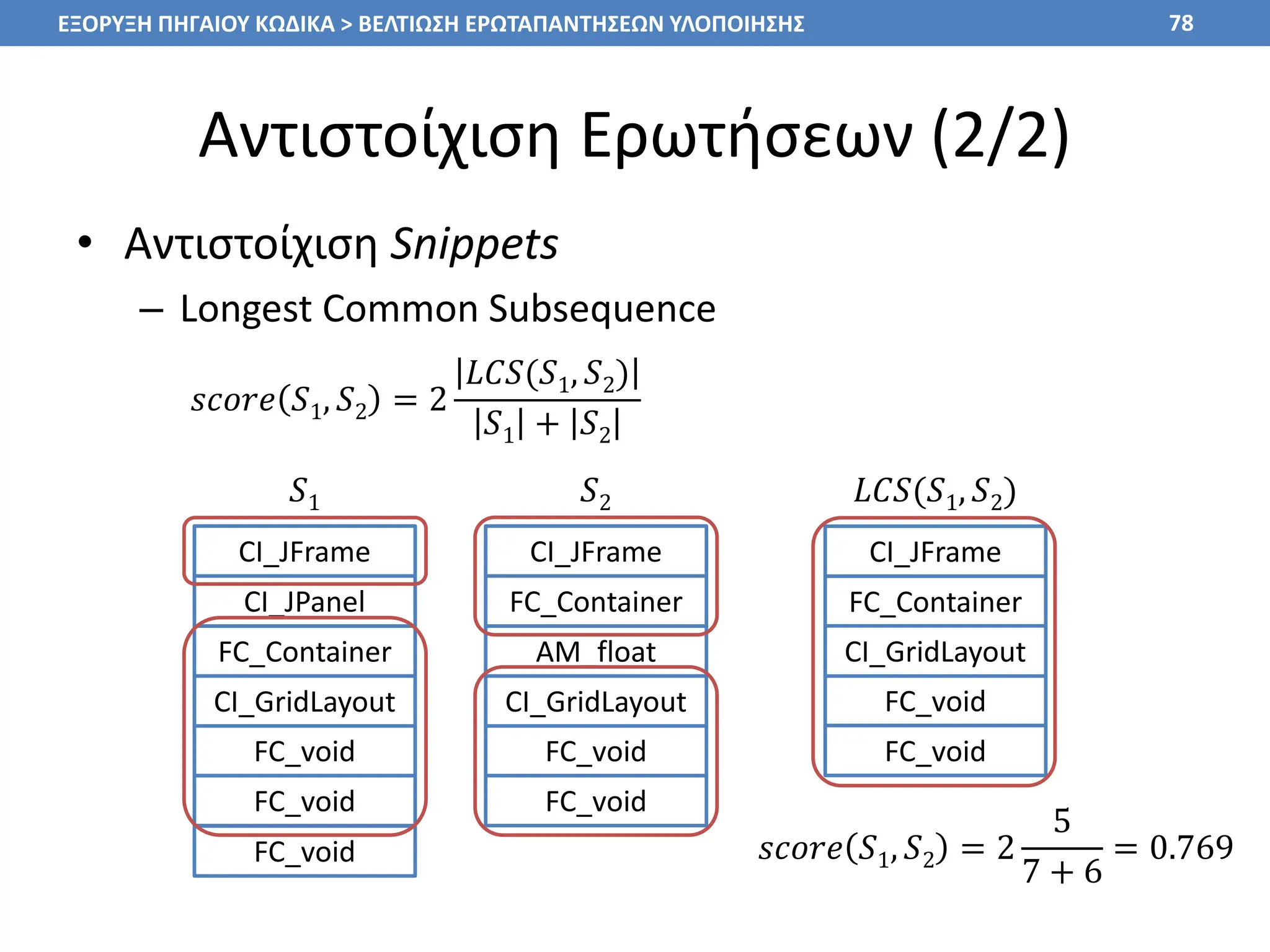 Αντιστοίχιση Ερωτήσεων (2/2)
• Αντιστοίχιση Snippets
– Longest Common Subsequence
78
𝑠𝑐𝑜𝑟𝑒 𝑆1, 𝑆2 = 2
𝐿𝐶𝑆(𝑆1, 𝑆2)
𝑆1 + 𝑆2
CI_JPanel
CI_JFrame
FC_Container
FC_void
CI_GridLayout
FC_void
FC_void
FC_Container
CI_JFrame
AM_float
FC_void
CI_GridLayout
FC_void
𝑠𝑐𝑜𝑟𝑒 𝑆1, 𝑆2 = 2
5
7 + 6
= 0.769
FC_Container
CI_JFrame
FC_void
CI_GridLayout
FC_void
𝑆1 𝑆2 𝐿𝐶𝑆(𝑆1, 𝑆2)
ΕΞΟΡΥΞΗ ΠΗΓΑΙΟΥ ΚΩΔΙΚΑ > ΒΕΛΤΙΩΣΗ ΕΡΩΤΑΠΑΝΤΗΣΕΩΝ ΥΛΟΠΟΙΗΣΗΣ
 