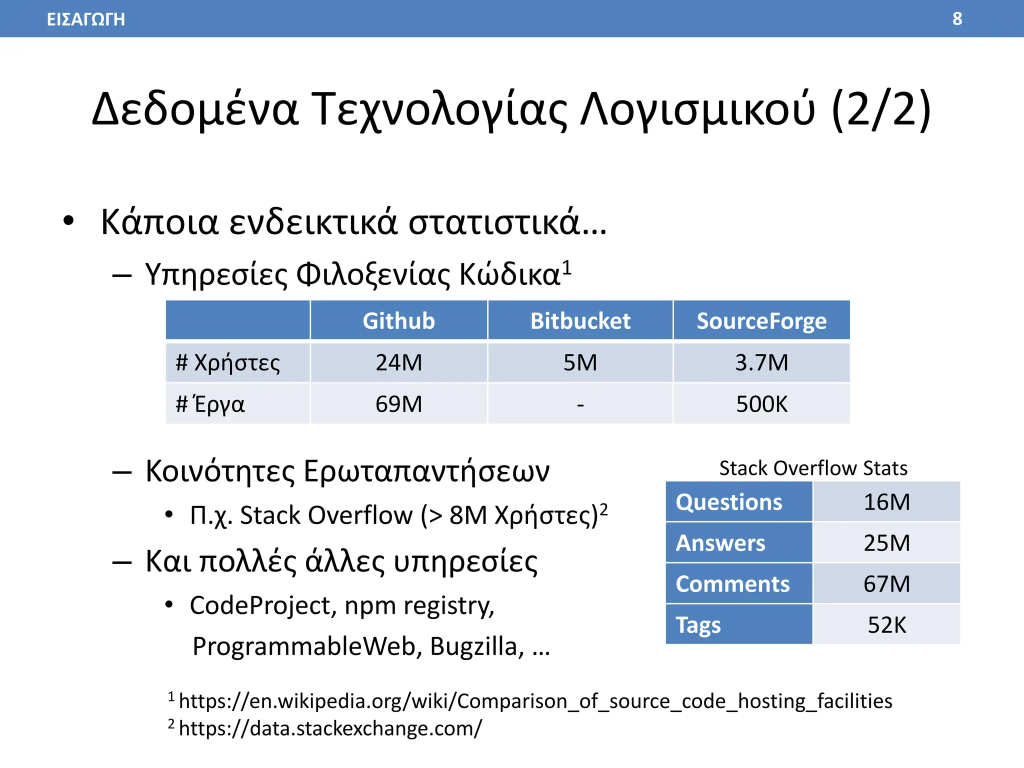 Δεδομένα Τεχνολογίας Λογισμικού (2/2)
• Κάποια ενδεικτικά στατιστικά…
– Υπηρεσίες Φιλοξενίας Κώδικα1
– Κοινότητες Ερωταπαντήσεων
• Π.χ. Stack Overflow (> 8M Χρήστες)2
– Και πολλές άλλες υπηρεσίες
• CodeProject, npm registry,
ProgrammableWeb, Bugzilla, …
8
Github Bitbucket SourceForge
# Χρήστες 24M 5M 3.7M
# Έργα 69M - 500K
1 https://en.wikipedia.org/wiki/Comparison_of_source_code_hosting_facilities
2 https://data.stackexchange.com/
Questions 16M
Answers 25M
Comments 67M
Tags 52K
Stack Overflow Stats
ΕΙΣΑΓΩΓΗ
 