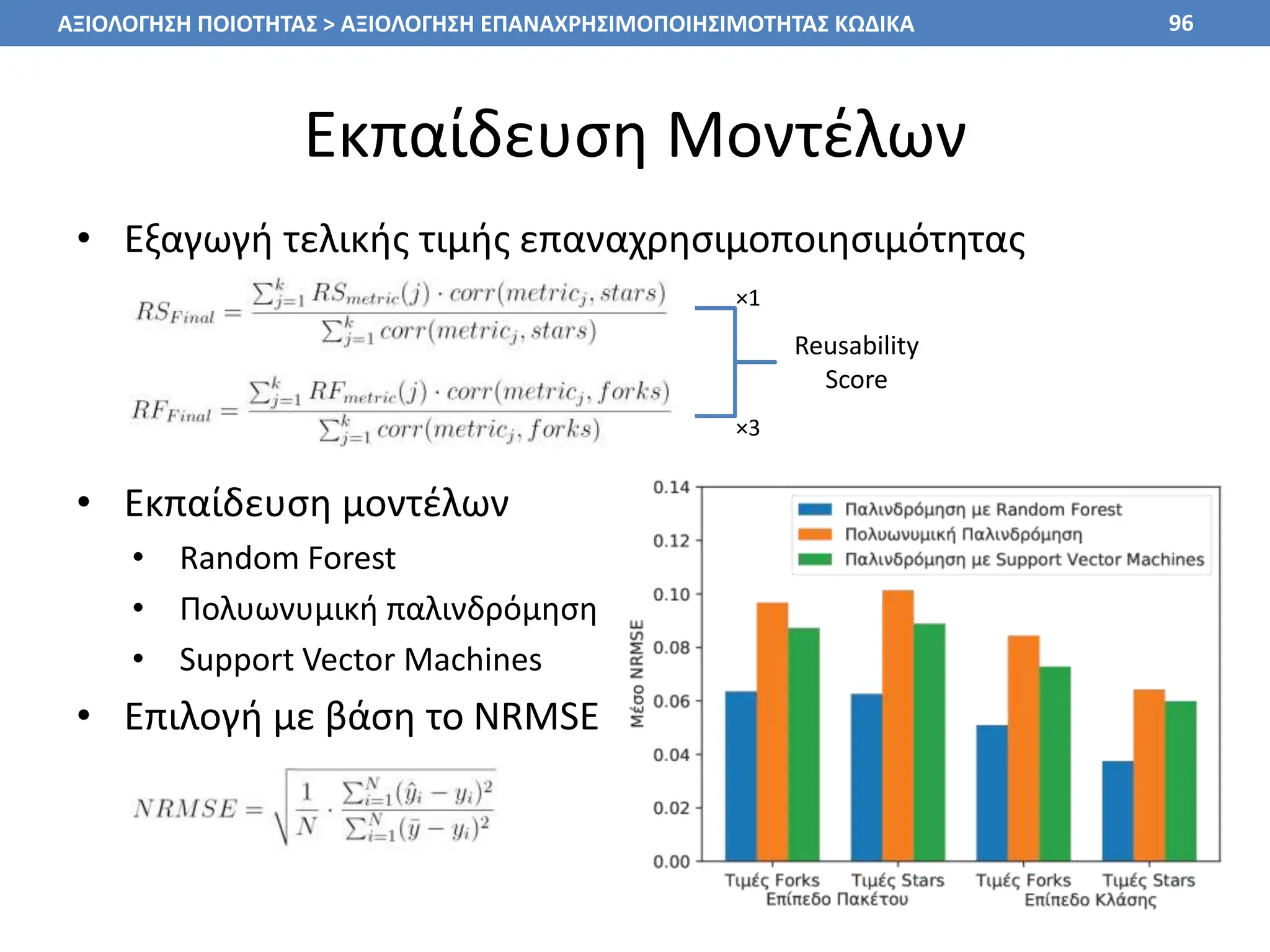 Εκπαίδευση Μοντέλων
96
• Εξαγωγή τελικής τιμής επαναχρησιμοποιησιμότητας
• Εκπαίδευση μοντέλων
• Random Forest
• Πολυωνυμική παλινδρόμηση
• Support Vector Machines
• Επιλογή με βάση το NRMSE
×3
×1
Reusability
Score
ΑΞΙΟΛΟΓΗΣΗ ΠΟΙΟΤΗΤΑΣ > ΑΞΙΟΛΟΓΗΣΗ ΕΠΑΝΑΧΡΗΣΙΜΟΠΟΙΗΣΙΜΟΤΗΤΑΣ ΚΩΔΙΚΑ
 