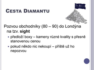 Cesta DiamantuPozvou obchodníky (80 – 90) do Londýna  na tzv. sightpředloží boxy – kameny různé kvality s přesně stanovenou cenoupokud někdo nic nekoupí – příště už ho nepozvou