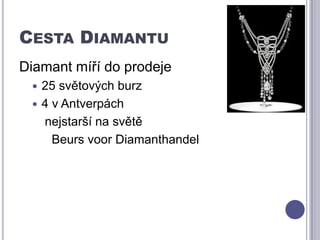 Cesta DiamantuDiamant míří do prodeje25 světových burz4 v Antverpách nejstarší na světě BeursvoorDiamanthandel