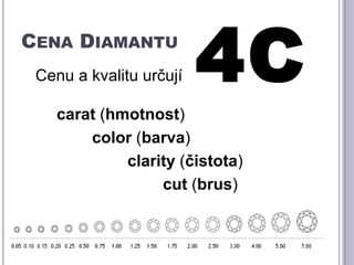 Cena DiamantuCenu a kvalitu určují   4Ccarat(hmotnost)color(barva)clarity(čistota) cut(brus)