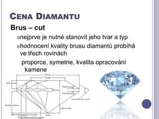 Cena DiamantuBrus – cutnejprve je nutné stanovit jeho tvar a typhodnocení kvality brusu diamantů probíhá   ve třech rovináchproporce, symetrie, kvalita opracování kamene