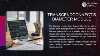 Daimeter Interface Diameter Protocol Explained: Powering Secure and Scalable Telecom | PPTX