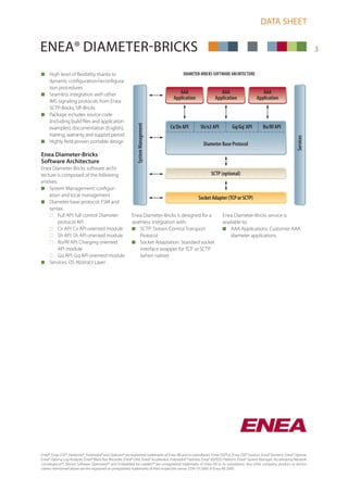 DIAMETER-Bricks doc training for telecom.pdf