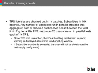 Diameter Licensing – details
• TPS licenses are checked out in 1k batches, Subscribers in 10k
batches. Any number of users...