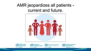 AMR jeopardizes all patients -
current and future.
9
 