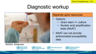 Diagnostic workup
30
Depends upon resources
• Options:
• Gram stain +/- culture
• Nucleic acid amplification
tests (NAAT)
• NAAT can not provide
antimicrobial susceptibility
data
WHO/A. Kristensen
Core Competencies 1 & 2
 
