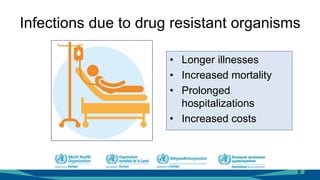 Infections due to drug resistant organisms
• Longer illnesses
• Increased mortality
• Prolonged
hospitalizations
• Increased costs
8
 
