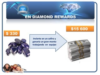 EN DIAMOND REWARDS Invierte en un zafiro y ganaría un gran monto trabajando  en  equipo $15 600  $ 330 
