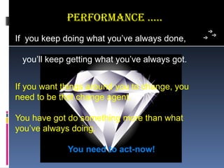 PeRFoRmance …..
If  you keep doing what you’ve always done, 

   you’ll keep getting what you’ve always got.

 

If you want things around you to change, you 
need to be that change agent.

You have got do something more than what 
you’ve always doing.

              You need to act-now!
 