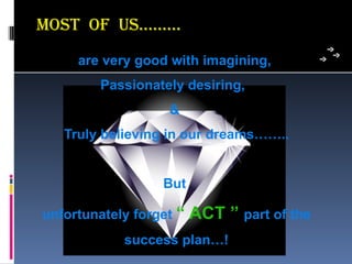 mosT oF us………
     are very good with imagining,
        Passionately desiring,
                   &
   Truly believing in our dreams……..


                  But

unfortunately forget “   ACT ” part of the
            success plan…!
 
