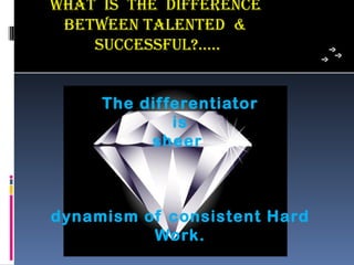 whaT is The DiFFeRence
 BeTween TaLenTeD &
    successFuL?…..


     The dif ferentiator
              is
          sheer



dynamism of consistent Hard
          Work.
 