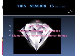 This     session            is ………


                   on
            Self - discovery.
    Powerful Principles of Success
 Diamond is a metaphor for Human Beings
 