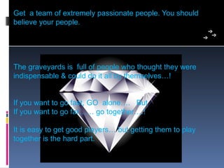 Get  a team of extremely passionate people. You should 
believe your people.




The graveyards is  full of people who thought they were 
indispensable & could do it all by themselves…!


If you want to go fast, GO  alone….   But 
If you want to go far…… go together….!

It is easy to get good players… but getting them to play 
together is the hard part.
 