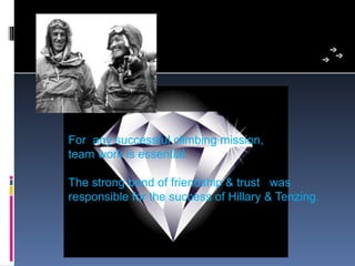 For  any successful climbing mission, 
team work is essential. 

The strong bond of friendship & trust   was 
responsible for the success of Hillary & Tenzing.
 