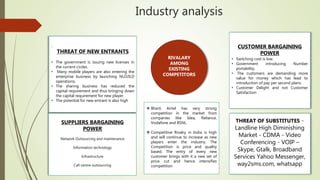 Airtel Industrial analysis | PPTX