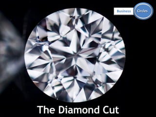 The Diamond Cut Business Circles 