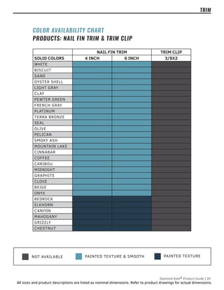 PAINTED TEXTURE
NOT AVAILABLE PAINTED TEXTURE & SMOOTH
Diamond Kote®
Product Guide | 31
All sizes and product descriptions are listed as nominal dimensions. Refer to product drawings for actual dimensions.
NAIL FIN TRIM TRIM CLIP
SOLID COLORS 4 INCH 6 INCH 3/8X2
WHITE
BISCUIT
SAND
OYSTER SHELL
LIGHT GRAY
CLAY
PEWTER GREEN
FRENCH GRAY
PLATINUM
TERRA BRONZE
SEAL
OLIVE
PELICAN
SMOKY ASH
MOUNTAIN LAKE
CINNABAR
COFFEE
CARIBOU
MIDNIGHT
GRAPHITE
CLOVE
BEIGE
ONYX
BEDROCK
ELKHORN
CANYON
MAHOGANY
GRIZZLY
CHESTNUT
COLOR AVAILABILITY CHART
PRODUCTS: NAIL FIN TRIM & TRIM CLIP
TRIM
 