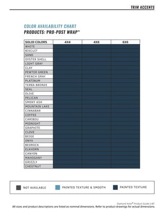 PAINTED TEXTURE
NOT AVAILABLE PAINTED TEXTURE & SMOOTH
Diamond Kote®
Product Guide | 47
All sizes and product descriptions are listed as nominal dimensions. Refer to product drawings for actual dimensions.
SOLID COLORS 4X4 4X6 6X6
WHITE
BISCUIT
SAND
OYSTER SHELL
LIGHT GRAY
CLAY
PEWTER GREEN
FRENCH GRAY
PLATINUM
TERRA BRONZE
SEAL
OLIVE
PELICAN
SMOKY ASH
MOUNTAIN LAKE
CINNABAR
COFFEE
CARIBOU
MIDNIGHT
GRAPHITE
CLOVE
BEIGE
ONYX
BEDROCK
ELKHORN
CANYON
MAHOGANY
GRIZZLY
CHESTNUT
COLOR AVAILABILITY CHART
PRODUCTS: PRO-POST WRAP™
TRIM ACCENTS
 