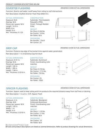 56 | Diamond Kote®
Product Guide
All sizes and product descriptions are listed as nominal dimensions. Refer to product drawings for actual dimensions.
PRODUCT COMMON DESCRIPTIONS BELOW
1.53
1.00
.31
1.84
1.53
1.00
.31
1.84
ACTUAL DIMENSIONS
Exposure: 2 in.
Overlap: N/A
Pieces per square: N/A
Length: 120 in.
Width: 1 in.
Height: 4 in.
Min. Thickness: 0.019 in.
CONSTRUCTION
Substrate: Woodgrain
Embossed Aluminium
Finish: Coordinating color
matches
WEIGHT
Per Piece: 1.10 lbs.
Per Carton: 11 lbs.
Per Pallet: N/A
PACKAGING
Per Carton: 10
Per Pallet: N/A
2.00
1.00
2.00
1.00
95°
85°
2.00
1.00
2.00
1.00
95°
85°
Function: Spacer used to keep siding and trim products the required distance away from roof lines or decking
Function: Protects top edge of horizontal trims against water penetration
Part Description: 1 in.x2 in. 10 ft. Spacer Flash
SPACER FLASHING
ACTUAL DIMENSIONS
Exposure: 0.31 in.
Overlap: N/A
Pieces per square: N/A
Length: 120 in.
Width: 1.00 in.
Height: 1.84 in.
Min. Thickness: 0.019 in.
CONSTRUCTION
Substrate: Aluminium
Finish: Coordinating color
matches
WEIGHT
Per Piece: 0.70 lbs.
Per Carton: 17.5 lbs.
Per Pallet: 735 lbs.
PACKAGING
Per Carton: 25
Per Pallet: 1050
Part Description: 1 in.X10/0 Drip Cap Sm Alum
DRIP CAP
ACTUAL DIMENSIONS
Exposure: N/A
Overlap: N/A
Pieces per square: N/A
Length: 14.5 in.
Width: 6 in.
Height: 6 in.
Min. Thickness: 0.125
CONSTRUCTION
Substrate: Thermoplastic
Polyolefin (TPO)
Finish: Through Molded
Color
WEIGHT
Per Piece: 0.56 lbs.
Per Carton: 14 lbs.
Per Pallet: N/A
PACKAGING
Per Bundle: 1 Each
Per Carton: 25
Part Description: Dryflekt Diverter Flash Poly 6X6X14.5
Function: Diverts roof water runoff away from siding to roof intersections
DIVERTER FLASHING DRAWINGS SHOW ACTUAL DIMENSIONS
DRAWINGS SHOW ACTUAL DIMENSIONS
DRAWINGS SHOW ACTUAL DIMENSIONS
 