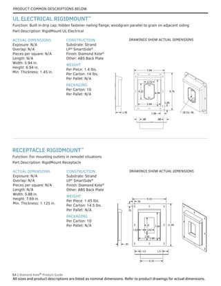 64 | Diamond Kote®
Product Guide
All sizes and product descriptions are listed as nominal dimensions. Refer to product drawings for actual dimensions.
Function: Built in drip cap; hidden fastener nailing flange; woodgrain parallel to grain on adjacent siding
ACTUAL DIMENSIONS
Exposure: N/A
Overlap: N/A
Pieces per square: N/A
Length: N/A
Width: 5.88 in.
Height: 7.69 in.
Min. Thickness: 1.125 in.
CONSTRUCTION
Substrate: Strand
LP®
SmartSide®
Finish: Diamond Kote®
Other: ABS Back Plate
WEIGHT
Per Piece: 1.45 lbs.
Per Carton: 14.5 lbs.
Per Pallet: N/A
PACKAGING
Per Carton: 10
Per Pallet: N/A
Function: For mounting outlets in remodel situations
Part Description: RigidMount Receptacle
Part Description: RigidMount UL Electrical
ACTUAL DIMENSIONS
Exposure: N/A
Overlap: N/A
Pieces per square: N/A
Length: N/A
Width: 5.94 in.
Height: 6.94 in.
Min. Thickness: 1.45 in.
CONSTRUCTION
Substrate: Strand
LP®
SmartSide®
Finish: Diamond Kote®
Other: ABS Back Plate
WEIGHT
Per Piece: 1.4 lbs.
Per Carton: 14 lbs.
Per Pallet: N/A
PACKAGING
Per Carton: 10
Per Pallet: N/A
RECEPTACLE RIGIDMOUNT™
UL ELECTRICAL RIGIDMOUNT™
1.45
.88 .88
6.19
7.94
9.75
5.94
6.94
2.72
4.22
1.06
1.00 18 CU. IN.
1.45
.88 .88
6.19
7.94
9.75
5.94
6.94
2.72
4.22
1.06
1.00 18 CU. IN.
1.45
.88 .88
6.19
7.94
9.75
5.94
6.94
2.72
4.22
1.06
1.00 18 CU. IN.
5.88
7.69
2.63
4.25
2.00
1.63
11.69
9.19
.56
.75
6.19
1.5 1.5
.91
5.88
7.69
2.63
4.25
2.00
1.63
11.69
9.19
.56
.75
6.19
1.5 1.5
.91
9.19
.56
.75
6.19
1.5 1.5
DRAWINGS SHOW ACTUAL DIMENSIONS
DRAWINGS SHOW ACTUAL DIMENSIONS
PRODUCT COMMON DESCRIPTIONS BELOW
 