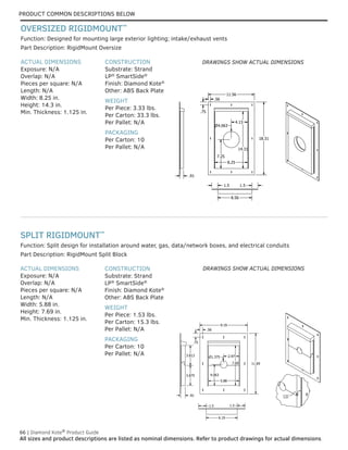 66 | Diamond Kote®
Product Guide
All sizes and product descriptions are listed as nominal dimensions. Refer to product drawings for actual dimensions.
Part Description: RigidMount Oversize
Function: Designed for mounting large exterior lighting; intake/exhaust vents
Function: Split design for installation around water, gas, data/network boxes, and electrical conduits
Part Description: RigidMount Split Block
ACTUAL DIMENSIONS
Exposure: N/A
Overlap: N/A
Pieces per square: N/A
Length: N/A
Width: 5.88 in.
Height: 7.69 in.
Min. Thickness: 1.125 in.
CONSTRUCTION
Substrate: Strand
LP®
SmartSide®
Finish: Diamond Kote®
Other: ABS Back Plate
WEIGHT
Per Piece: 1.53 lbs.
Per Carton: 15.3 lbs.
Per Pallet: N/A
PACKAGING
Per Carton: 10
Per Pallet: N/A
ACTUAL DIMENSIONS
Exposure: N/A
Overlap: N/A
Pieces per square: N/A
Length: N/A
Width: 8.25 in.
Height: 14.3 in.
Min. Thickness: 1.125 in.
CONSTRUCTION
Substrate: Strand
LP®
SmartSide®
Finish: Diamond Kote®
Other: ABS Back Plate
WEIGHT
Per Piece: 3.33 lbs.
Per Carton: 33.3 lbs.
Per Pallet: N/A
PACKAGING
Per Carton: 10
Per Pallet: N/A
SPLIT RIGIDMOUNT™
OVERSIZED RIGIDMOUNT™
.91
18.31
11.56
14.31
8.25
4.063
.56
.75
1.5 1.5
8.56
7.25
4.13
.91
18.31
11.56
14.31
8.25
4.063
.56
.75
1.5 1.5
8.56
7.25
4.13
.91
18.31
11.56
14.31
8.25
4.063
.56
.75
1.5 1.5
8.56
7.25
4.13
.91
3.875
3.813
4.063
7.69
5.88
.75
.56
9.19
11.69
1.5 1.5
6.19
10 DEG
SLOPE
2.97
1.375
.91
3.875
3.813
4.063
7.69
5.88
.75
.56
9.19
11.69
1.5 1.5
6.19
10 DEG
SLOPE
2.97
1.375
.75
.56
9.19
1.5 1.5
6.19
DRAWINGS SHOW ACTUAL DIMENSIONS
DRAWINGS SHOW ACTUAL DIMENSIONS
PRODUCT COMMON DESCRIPTIONS BELOW
 