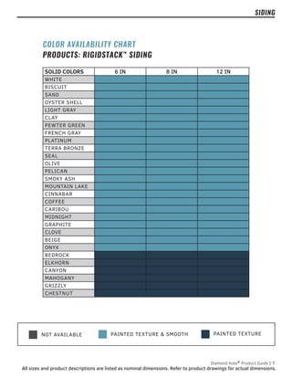 PAINTED TEXTURE
NOT AVAILABLE PAINTED TEXTURE & SMOOTH
Diamond Kote®
Product Guide | 7
All sizes and product descriptions are listed as nominal dimensions. Refer to product drawings for actual dimensions.
COLOR AVAILABILITY CHART
PRODUCTS: RIGIDSTACK™
SIDING
SOLID COLORS 6 IN 8 IN 12 IN
WHITE
BISCUIT
SAND
OYSTER SHELL
LIGHT GRAY
CLAY
PEWTER GREEN
FRENCH GRAY
PLATINUM
TERRA BRONZE
SEAL
OLIVE
PELICAN
SMOKY ASH
MOUNTAIN LAKE
CINNABAR
COFFEE
CARIBOU
MIDNIGHT
GRAPHITE
CLOVE
BEIGE
ONYX
BEDROCK
ELKHORN
CANYON
MAHOGANY
GRIZZLY
CHESTNUT
SIDING
 