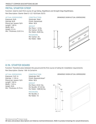 72 | Diamond Kote®
Product Guide
All sizes and product descriptions are listed as nominal dimensions. Refer to product drawings for actual dimensions.
ACTUAL DIMENSIONS
Exposure: 5.81 in.
Overlap: 1.125 in.
Pieces per square: N/A
Length: 192 in.
Width: 7.25 in.
Height: N/A
Min. Thickness: 0.75 in.
CONSTRUCTION
Substrate: PVC
Finish: Diamond Kote®
Other: N/A
WEIGHT
Per Piece: 23.61 lbs.
Per Bundle: 47.22 lbs.
Per Pallet: 1699.92 lbs.
PACKAGING
Per Bundle: 2
Per Pallet: 72
2.50
.38
.75
5.81
7.00
130°
.25
60°
Function: Used to start first course of Lap Siding, RigidStack and Straight Edge RigidShakes.
Function: Transition piece between the ground and the first course of siding for installation requirements
Part Description: Starter 1X8-16 Certatrim
ACTUAL DIMENSIONS
Exposure: N/A
Overlap: N/A
Pieces per square: N/A
Length: 120 in.
Width: N/A
Height: 2.5 in.
Min. Thickness: 0.013 in.
CONSTRUCTION
Substrate: Steel
Finish: Galvanized
Other: N/A
WEIGHT
Per Piece: 1.4 lbs.
Per Carton: 35 lbs.
Per Pallet: 2520 lbs.
PACKAGING
Per Carton: 25
Per Pallet: 1800
Part Description: Starter Steel 2-1/2 10/0 Galv 25/Ct
8 IN. STARTER BOARD
METAL STARTER STRIP
DRAWINGS SHOW ACTUAL DIMENSIONS
DRAWINGS SHOW ACTUAL DIMENSIONS
PRODUCT COMMON DESCRIPTIONS BELOW
 
