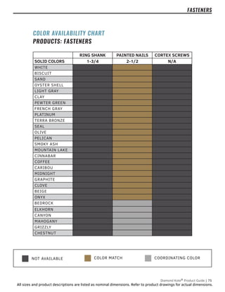PAINTED TEXTURE
NOT AVAILABLE PAINTED TEXTURE & SMOOTH
RING SHANK PAINTED NAILS CORTEX SCREWS
SOLID COLORS 1-3/4 2-1/2 N/A
WHITE
BISCUIT
SAND
OYSTER SHELL
LIGHT GRAY
CLAY
PEWTER GREEN
FRENCH GRAY
PLATINUM
TERRA BRONZE
SEAL
OLIVE
PELICAN
SMOKY ASH
MOUNTAIN LAKE
CINNABAR
COFFEE
CARIBOU
MIDNIGHT
GRAPHITE
CLOVE
BEIGE
ONYX
BEDROCK
ELKHORN
CANYON
MAHOGANY
GRIZZLY
CHESTNUT
COLOR AVAILABILITY CHART
PRODUCTS: FASTENERS
Diamond Kote®
Product Guide | 75
All sizes and product descriptions are listed as nominal dimensions. Refer to product drawings for actual dimensions.
FASTENERS
COLOR MATCH
NOT AVAILABLE COORDINATING COLOR
 